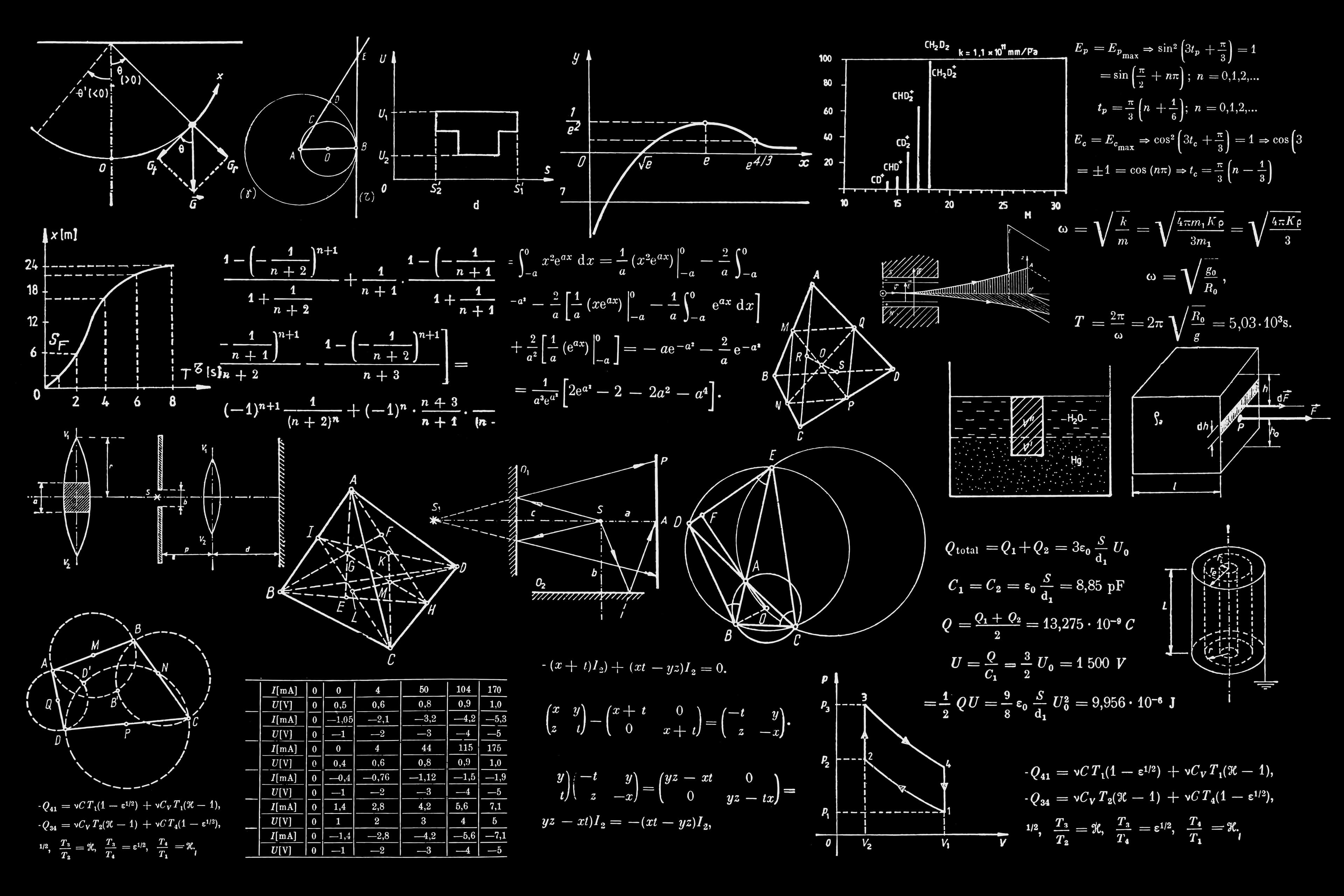 Quantum Computing: A Developer's Introduction